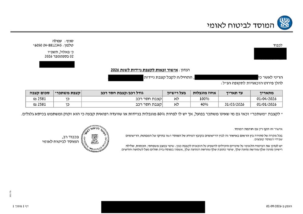 אישור זכאות לקצבת ניידות